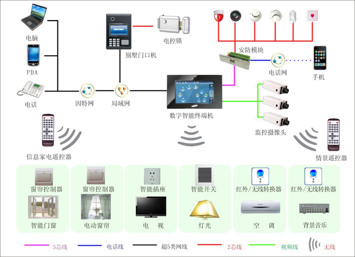 2019第一屆中國安防工程商、集成商、報警運營商年度峰會在京隆重召開，共繪行業發展新藍圖
