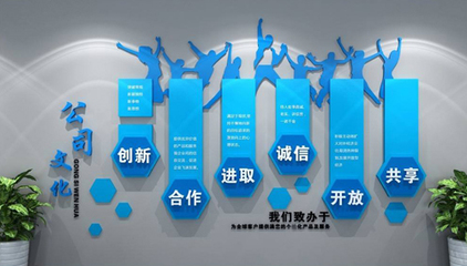 煙臺(tái)展覽設(shè)計(jì)企業(yè)形象墻策劃的塑造與企業(yè)形象策劃